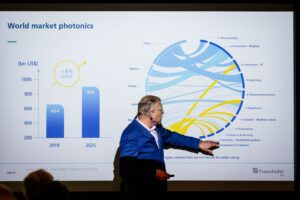 Erfurt , 250423 , 15. Erfurter TechnologieDialog

Im Bild: Prof. Dr. Andreas Tünnermann, Direktor des Fraunhofer-Instituts für Angewandte Optik und Feinmechanik (IOF)

Foto: Steve Bauerschmidt