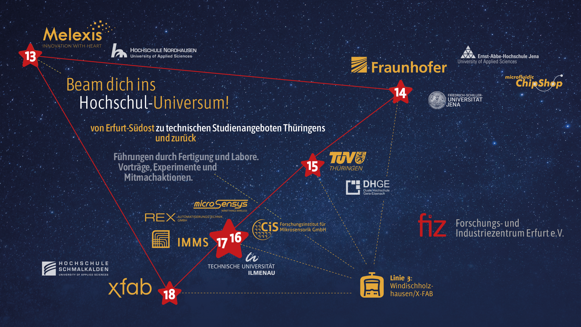 FiZ-Sternenkarte_rot-gelb_1920x1080 (2)